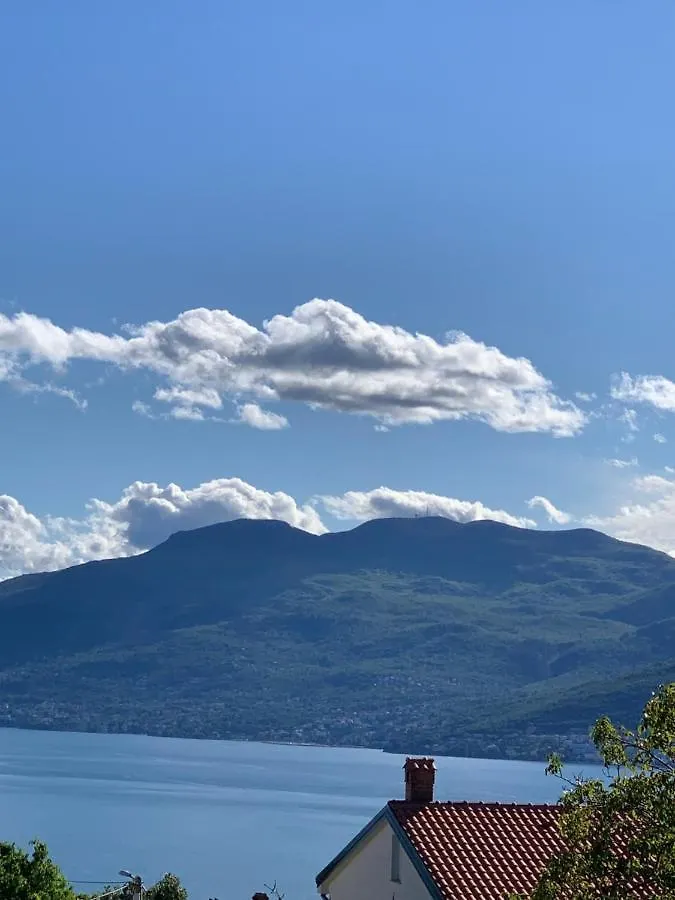Deluxe Apartment Dora With A Private Parking, Terrace And See View Rijeka